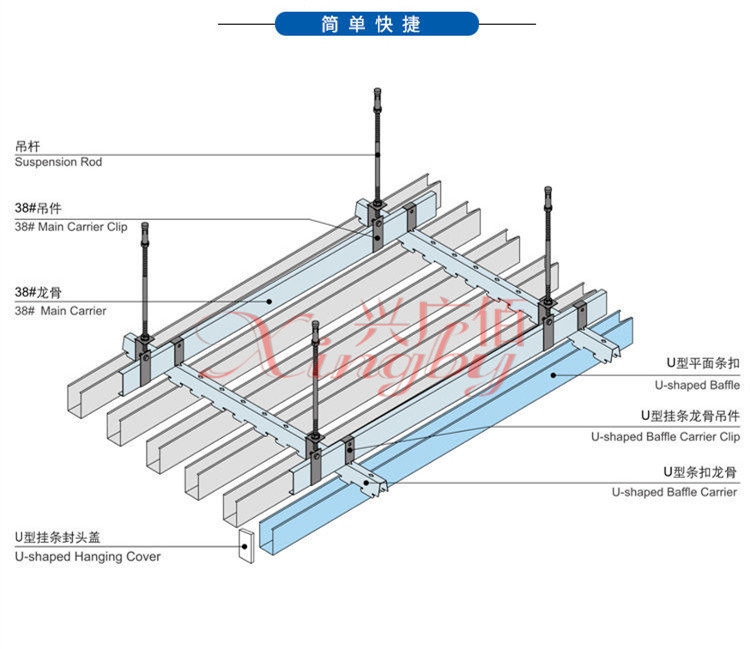 产品细节描述标签模板_副本