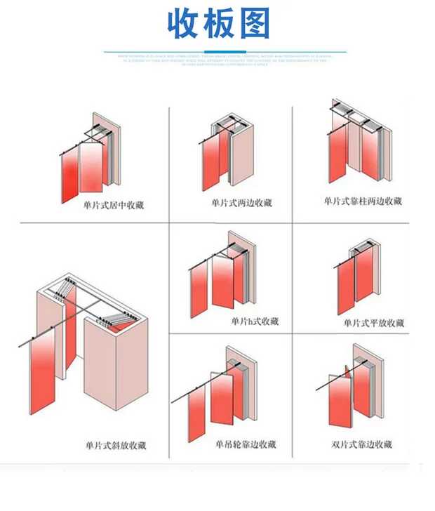 活动隔断收板图.jpg