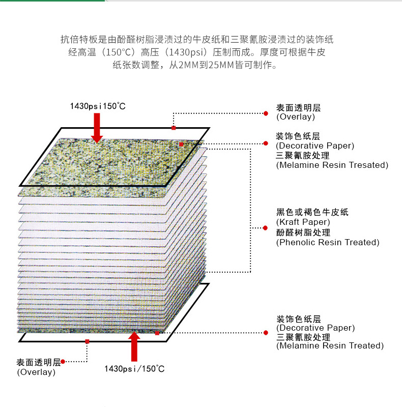 抗倍特卫生间隔断 商城学校公共卫生间隔断 厕所隔断墙 卫生间示例图10