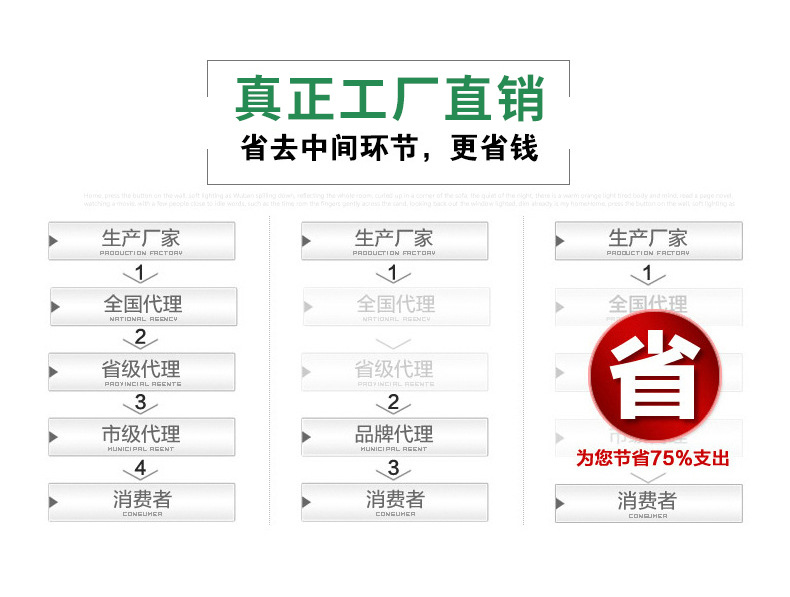 抗倍特卫生间隔断 商城学校公共卫生间隔断 厕所隔断墙 卫生间示例图2