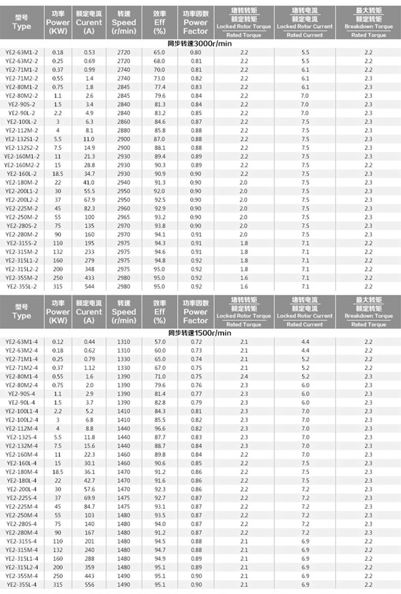 9、三相异步电动机_11