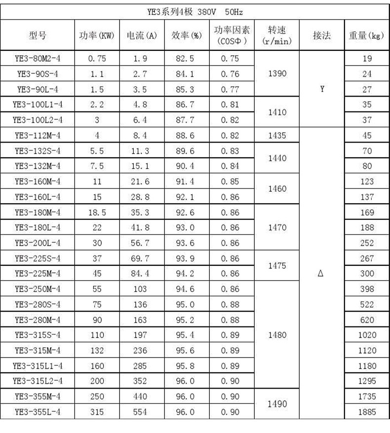 13、三相异步电动机_05