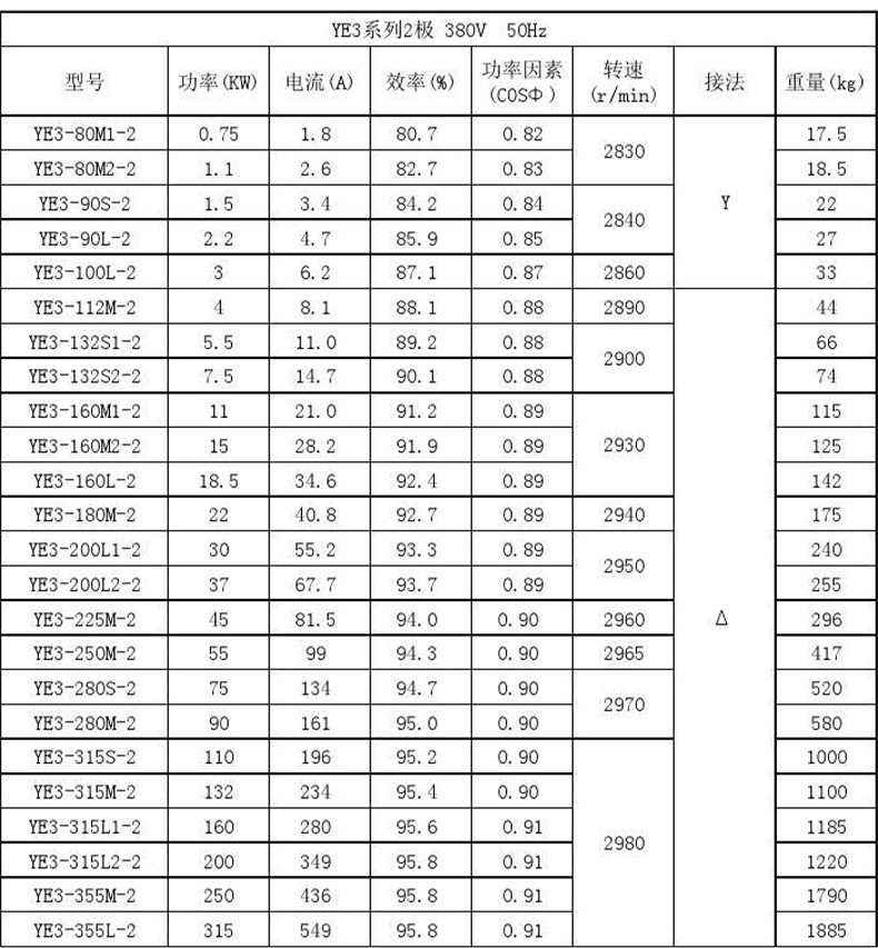 13、三相异步电动机_11