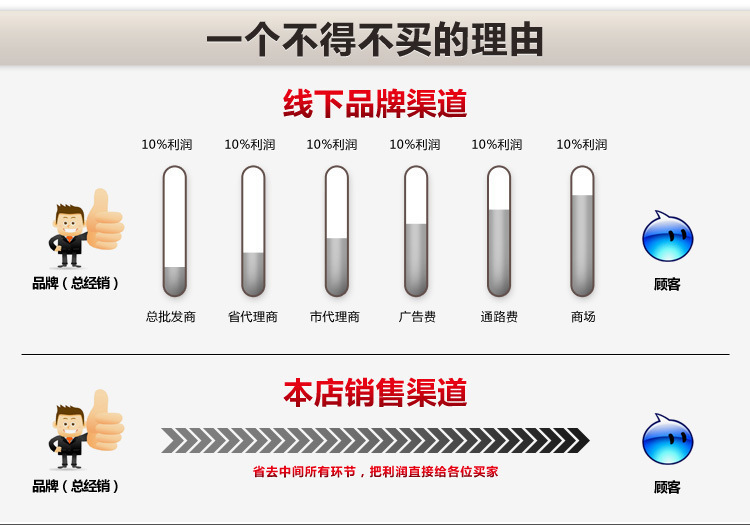 石英砂滤料 (5)