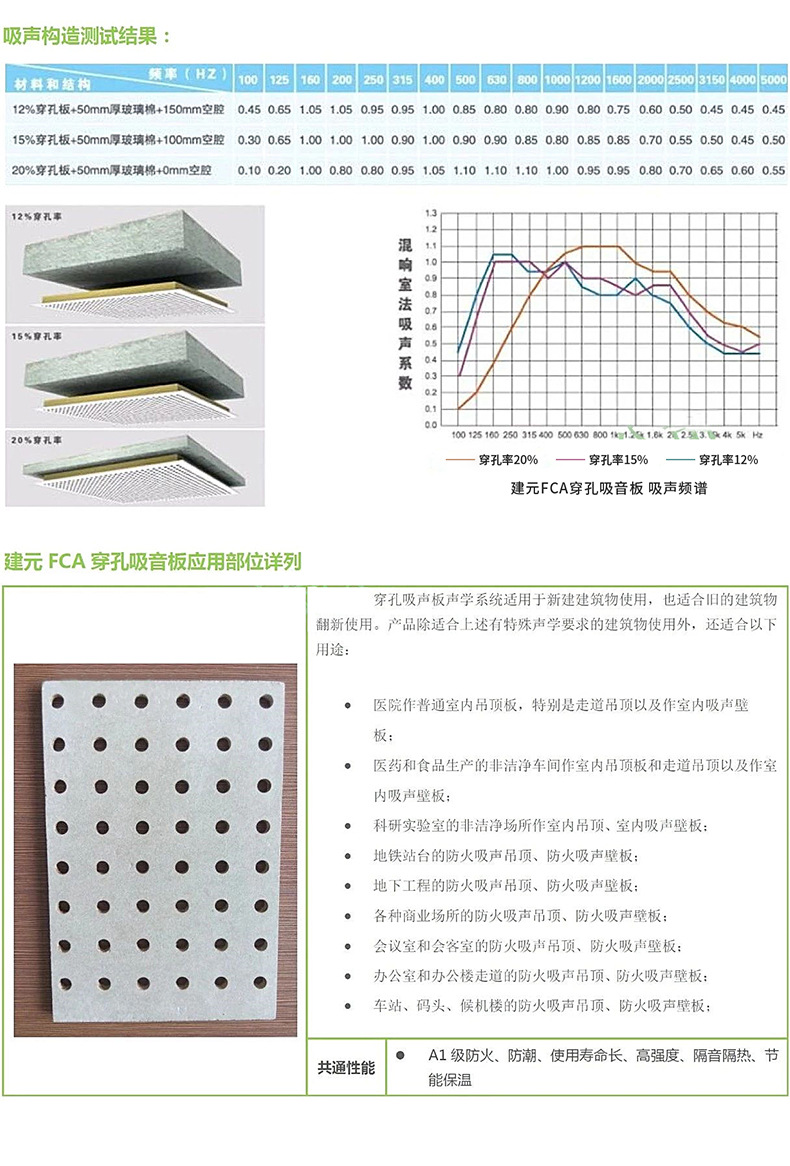 穿孔吸音板_15.jpg