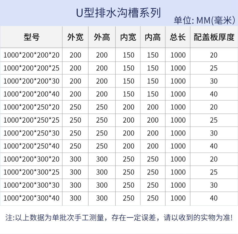 沟槽详情页_10.jpg