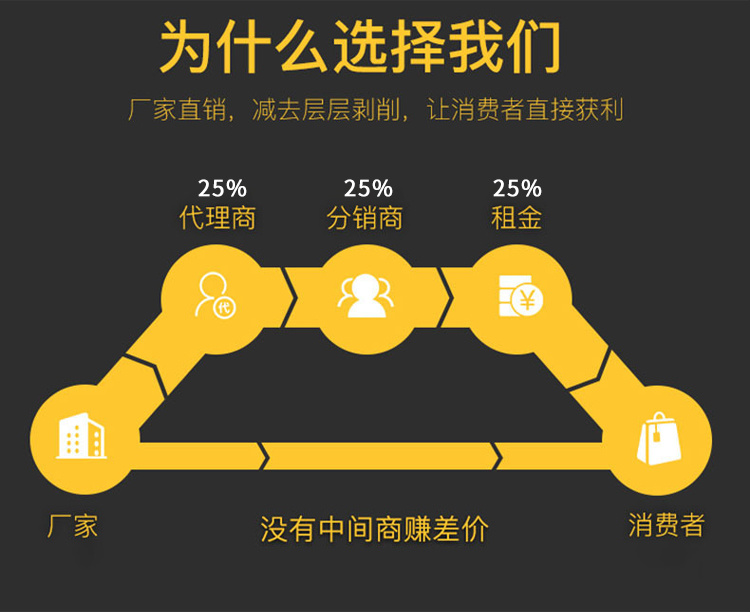 半导体电取暖炉 电磁锅炉 常压电取暖炉 林成示例图2