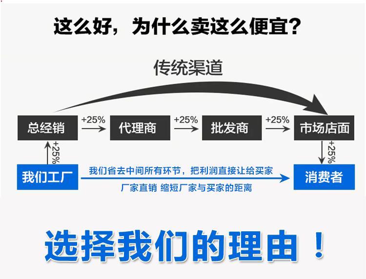 辽宁变频电磁采暖炉 电磁锅炉厂家 变频电磁采暖炉价格 沈阳林成电锅炉示例图3