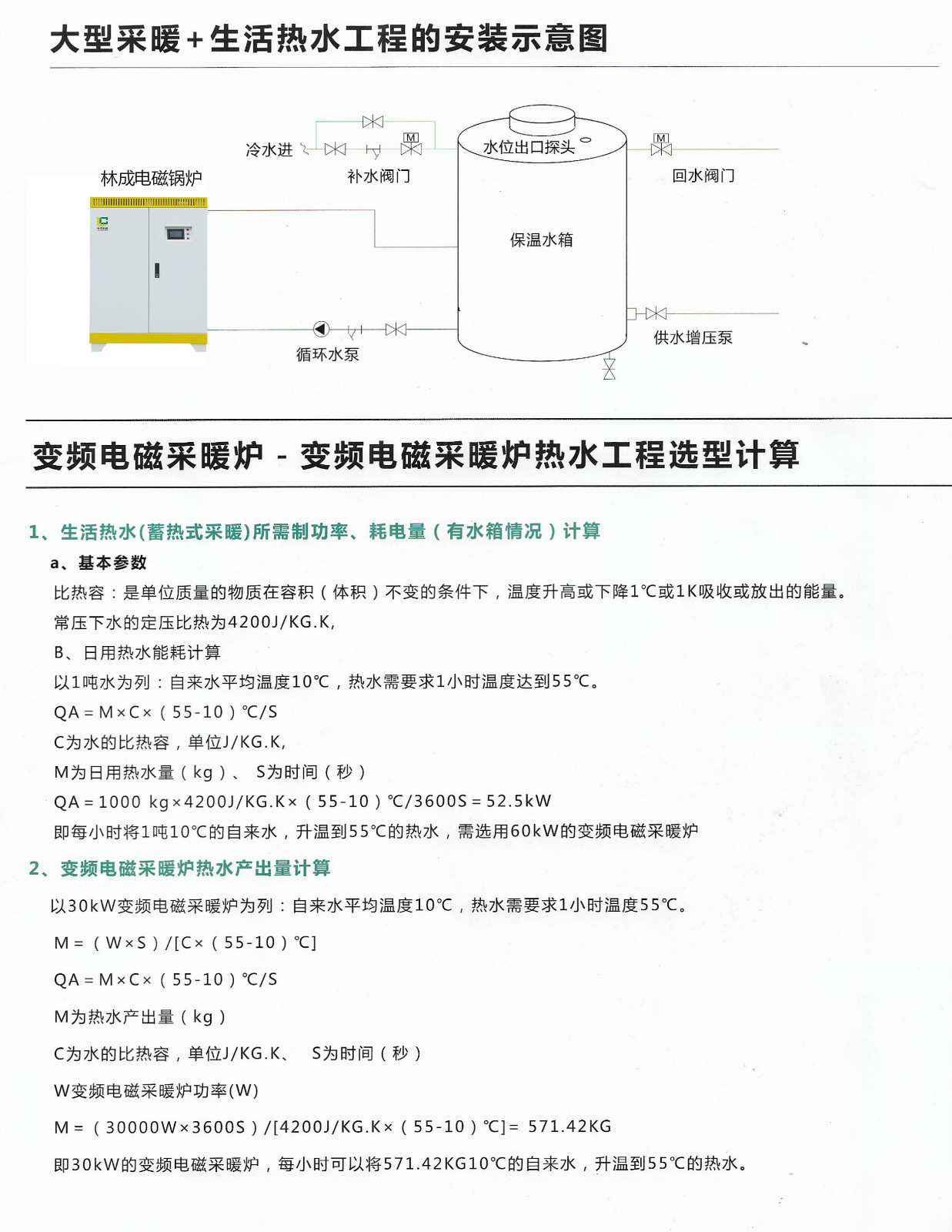 电加热锅炉 电磁锅炉 半导体电锅炉 林成示例图12