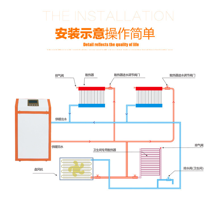 家用电锅炉 落地式采暖炉 三相电大功率家取暖设备 批发 定做示例图6