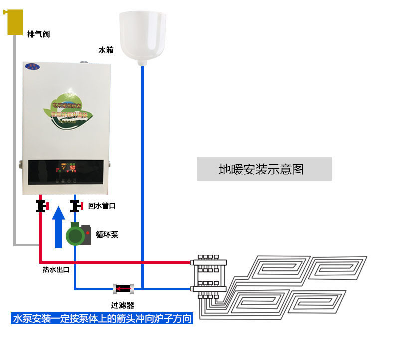 厂家直销新款智能电采暖设备 经济节能型不锈钢电采暖炉家用炉示例图15