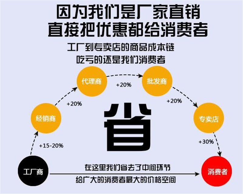 地暖专用锅炉  燃煤地暖锅炉厂家  数控地暖锅炉价格 常压采暖炉.示例图7