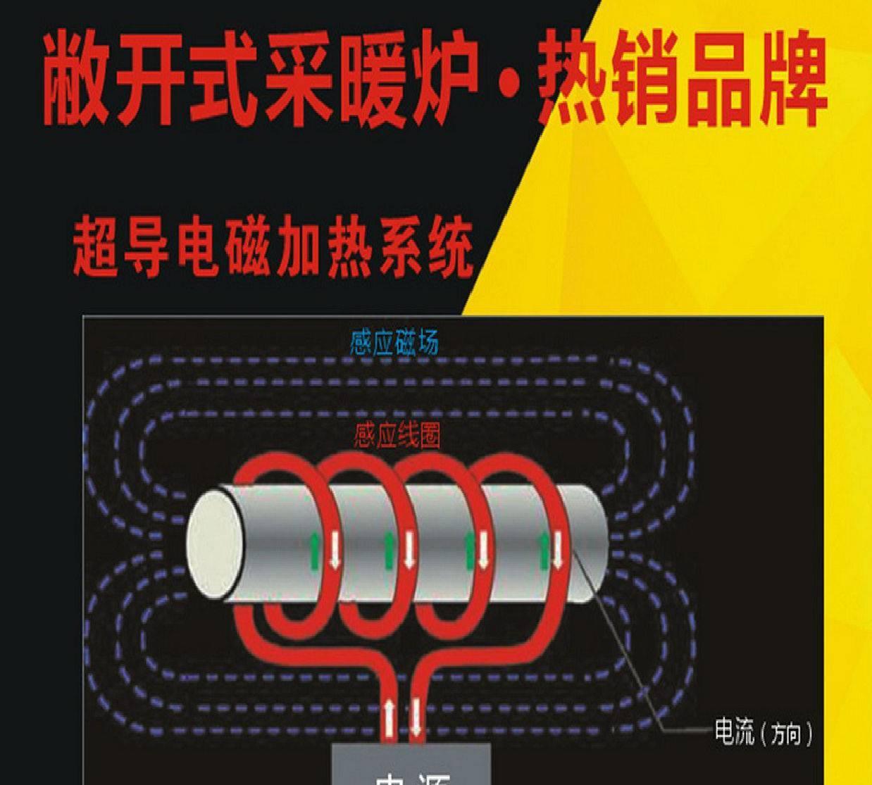 源头好货 热水供暖系统60kw 智能变频电磁加热采暖炉 8折优惠包邮示例图2