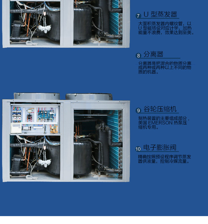 超低温空气能热泵 厂家直供超低温空气源热泵 两联供采暖+制冷示例图7