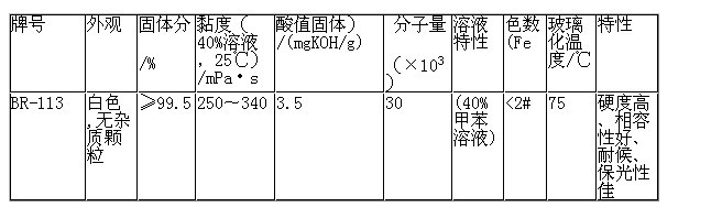 (包邮包税)三菱热塑性树脂BR113 优质热塑性树脂示例图6