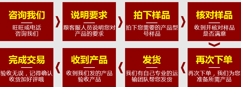 武汉直销内墙环保聚酯隔离漆，武汉浴室专用内墙聚酯漆示例图1