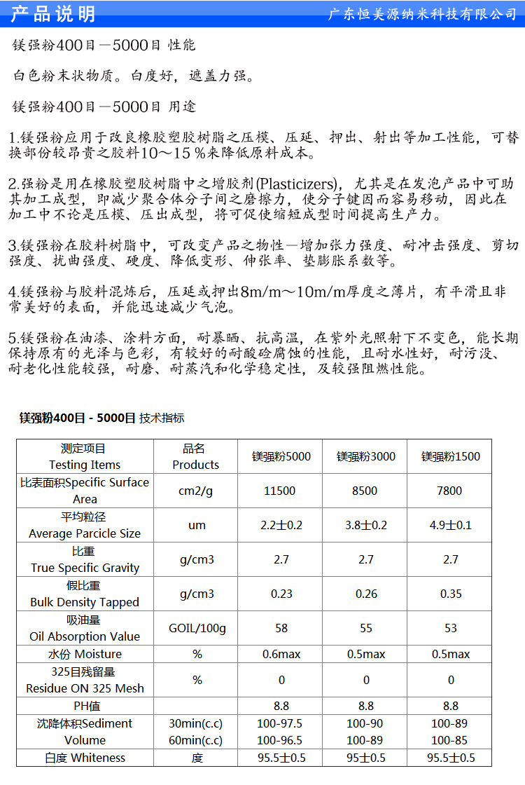 镁强粉参数