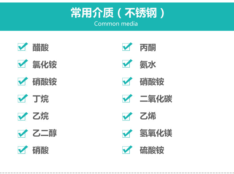 DBY25/40电动隔膜泵配件污水抽水涂料树脂泥浆工业酸碱腐蚀气自吸示例图5