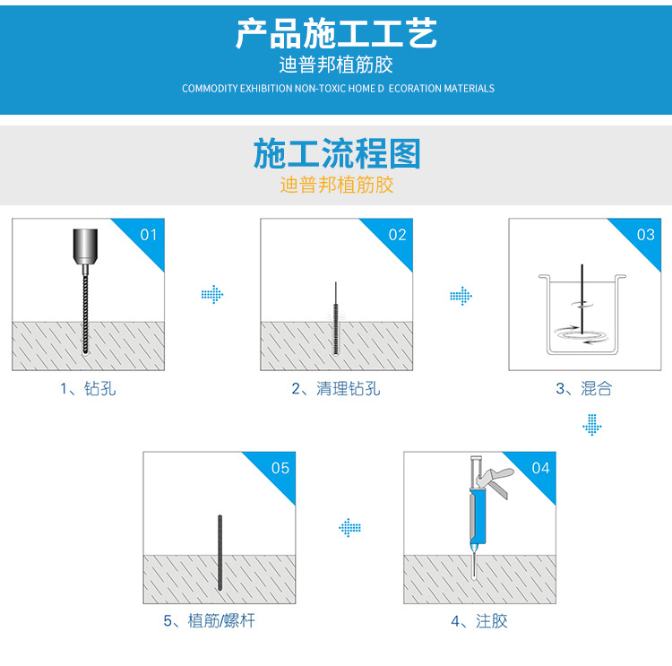 中山迪普邦建筑锚固植筋胶环氧型钢筋植筋胶建筑用强力剂树脂ab胶示例图17