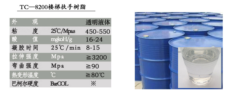 透明仿玉背景墙树脂 透明仿玉树脂 厂家直销仿玉线条树脂示例图5