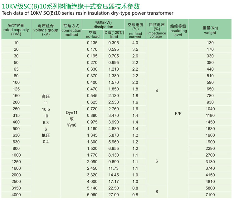 SCB10-模版8.jpg