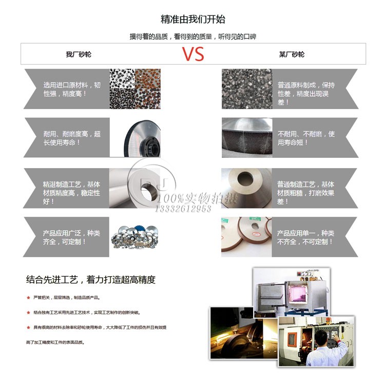 我厂砂轮与其他厂砂轮品质对比