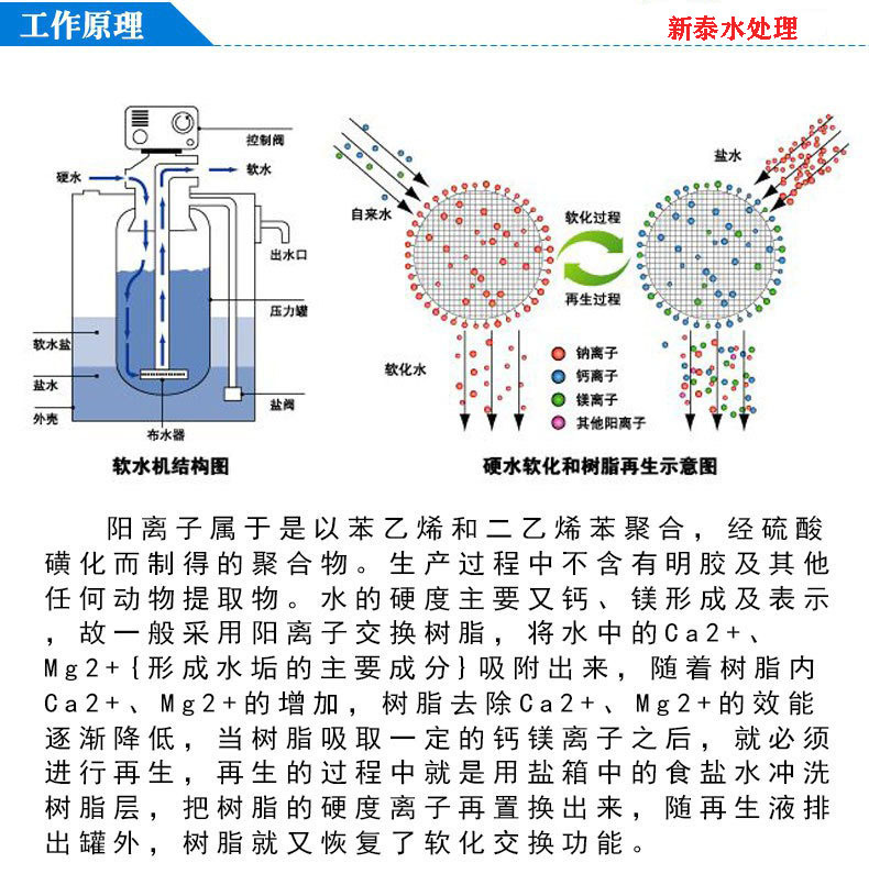 树脂45