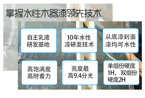 掌握水性木器家具漆领先技术