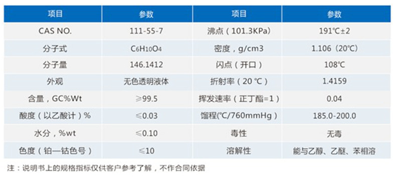 DOW陶氏乙二醇二乙酸酯EGDA  高沸点慢干剂 卷钢木器漆溶剂 现货示例图4