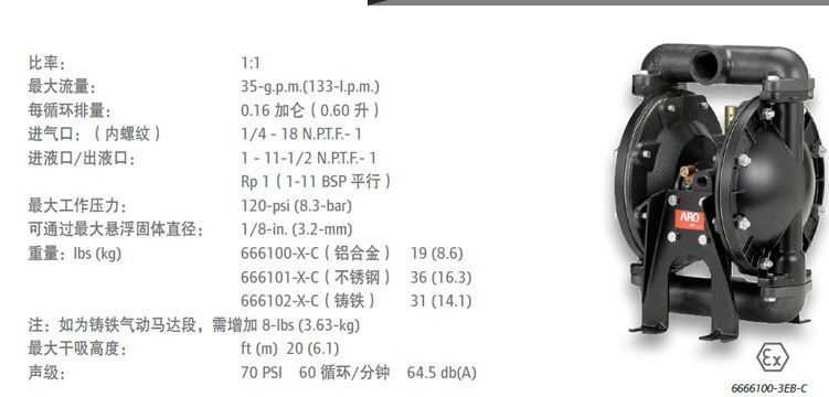 四川煤矿类设备用清水排污泵 矿用隔膜泵 第三代气动隔膜泵铸钢示例图2