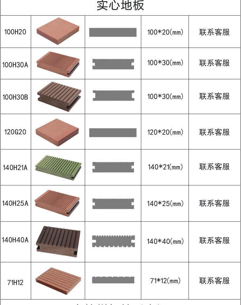 厂家直销塑木地板150*30圆孔户外园林景观环保木木塑板木塑材料示例图5