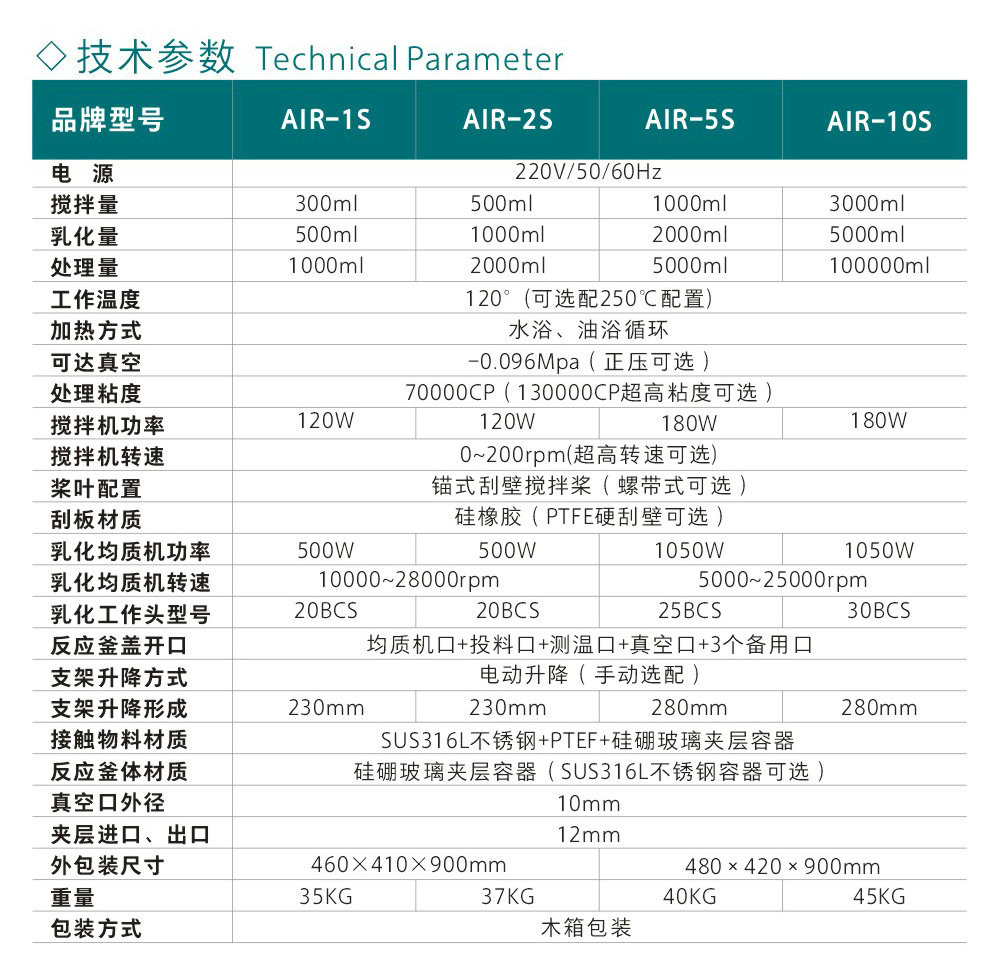 AIR-2S真空搅拌乳化反应釜 (2)