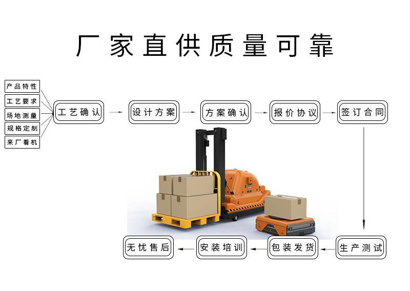 镁浩自动喷漆机详情页_12