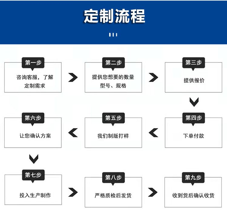 环氧煤沥青防腐钢管 埋地防腐管 供排水用 外三油两布防腐管道 厂家直销示例图12