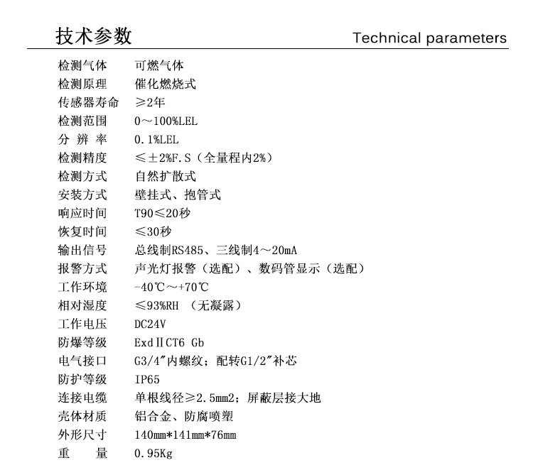 燃气泄漏报警器，壁挂式气体报警器,石油液化气体报警器示例图26