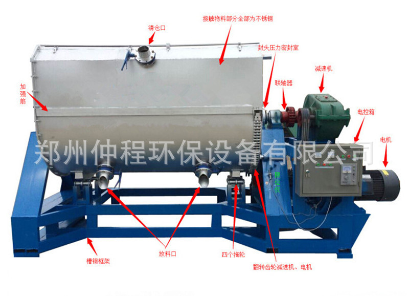 供应卧式质感漆搅拌机 翻转出料砂胶漆混合机 油漆稠厚料浆预混机示例图9