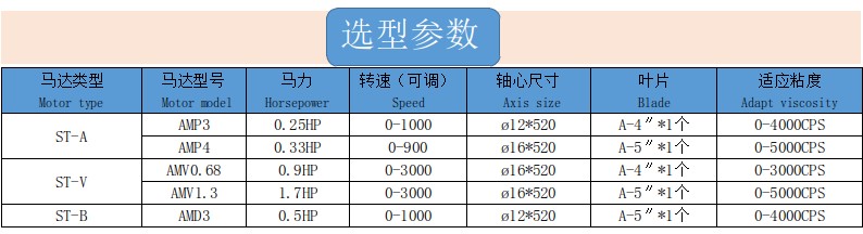 1-3选型参数.jpg