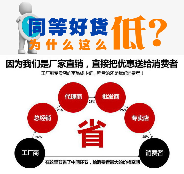 批发 防爆齿轮油泵 KCB683大流量齿轮泵 油漆 涂料电动铜齿防爆泵示例图14