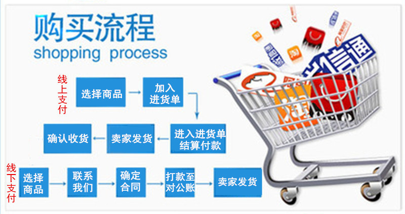 供应油漆 油墨专用荧光增白剂FP-127示例图10