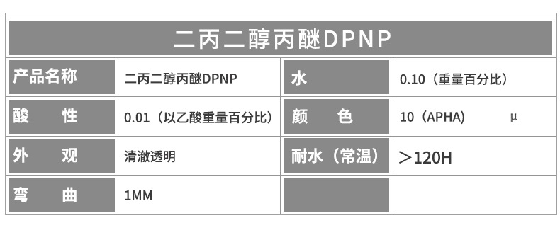 替代陶氏二丙二醇正丙醚DPNP 环保溶剂 水基清洗剂 助焊剂示例图4