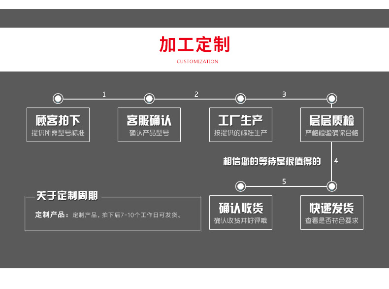 替代陶氏二丙二醇正丙醚DPNP 环保溶剂 水基清洗剂 助焊剂示例图16