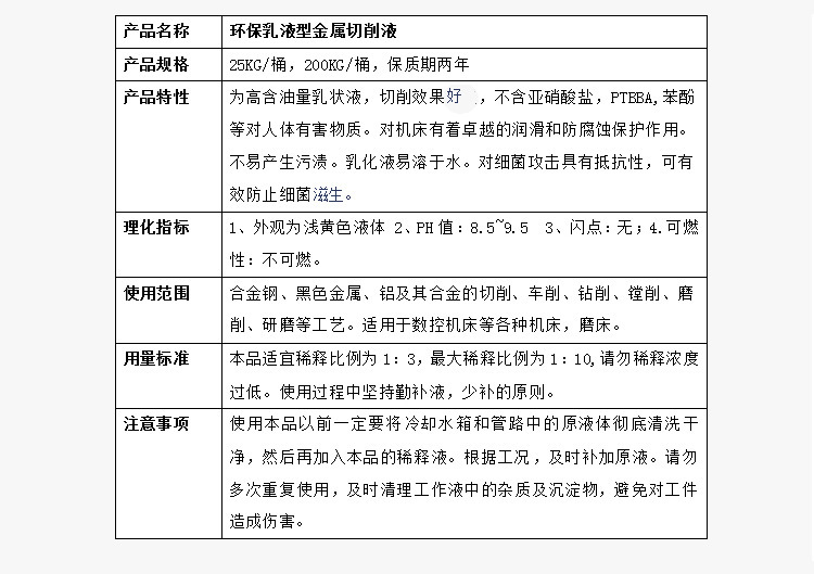 金属切削液，清洗润滑切削液，铝合金切削液，钛合金切削液示例图5