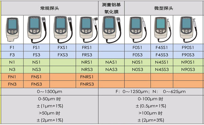 测厚仪6000-3.jpg