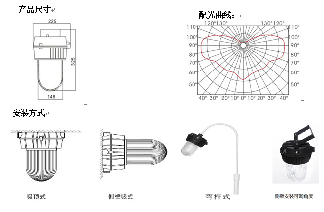 批发防水防尘防眩三防金卤灯电厂nfc9180防水防尘顶灯防眩通路灯示例图6