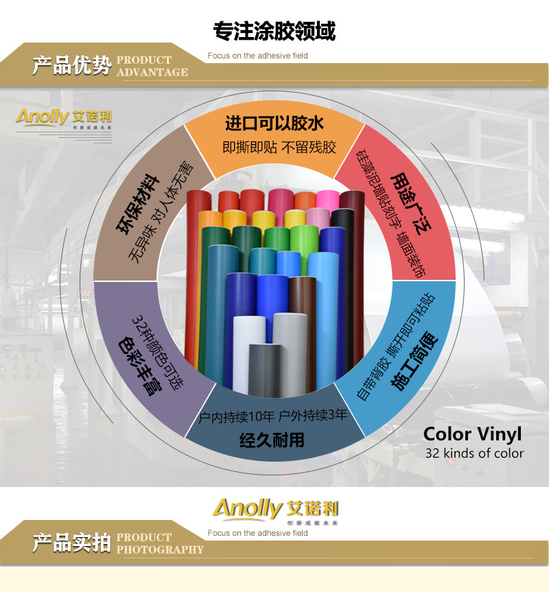 艾诺利防水PVC自粘墙贴加厚墙纸壁纸厂家直销可定制即时贴刻字贴示例图3