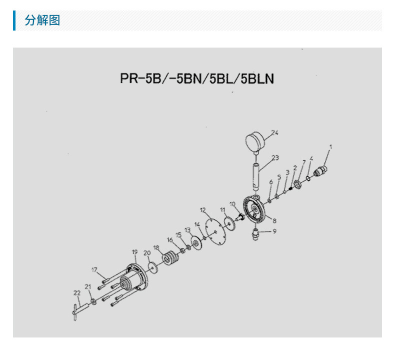 日本岩田涂料减压阀 PR-5B涂料调节阀 手动涂料稳压阀示例图4