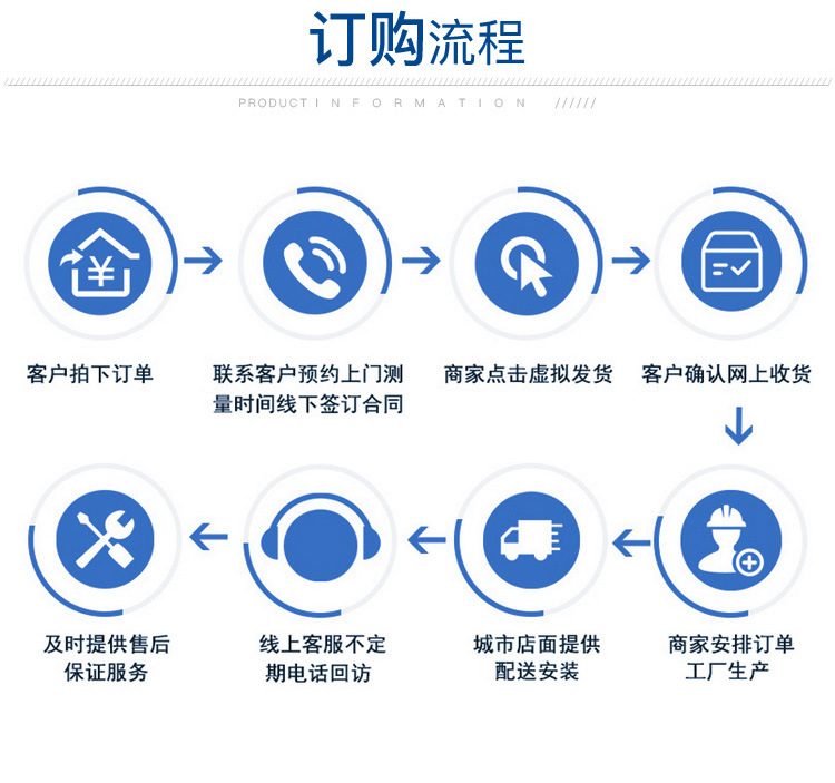 防爆门抗爆门聊城临沂菏泽莱芜 厂家直销 资质齐全 专业定制示例图16