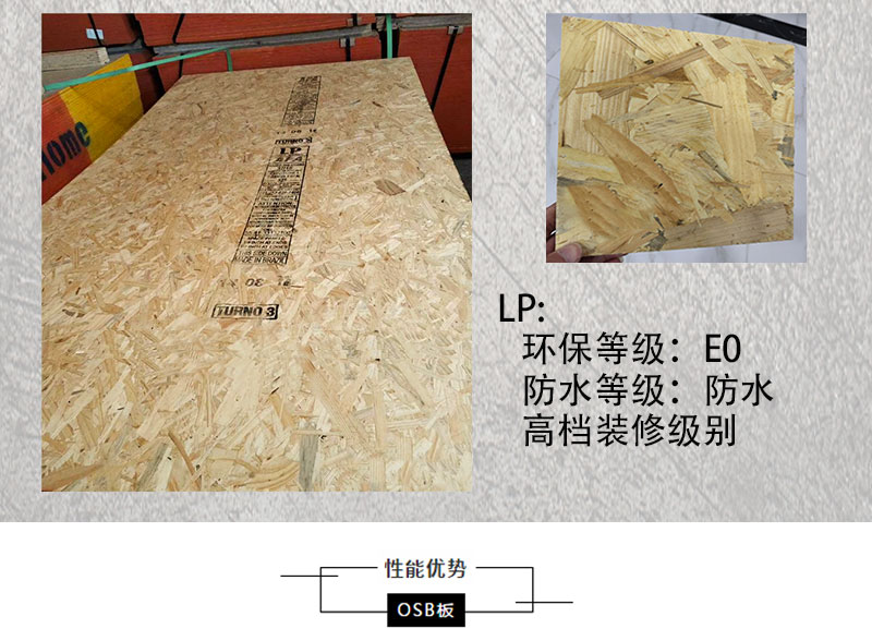 生产A级水泥发泡板 防火保温板 建筑外墙保温材料示例图10