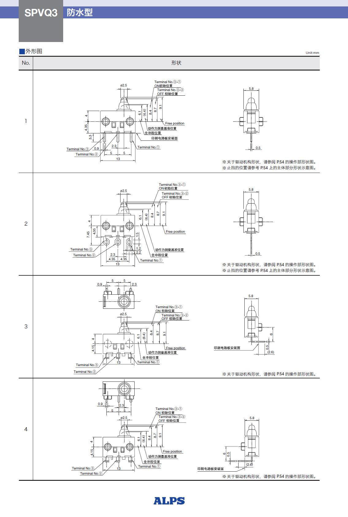 ALPS检测开关 SPVQ310800 带线防水型检测开关IP67 ALPS一级代理示例图3