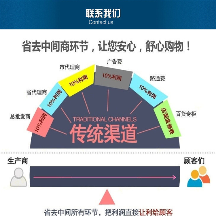 拓宏真金板 真金板 防火保温板 彩钢夹芯板  厂家直销  现货销售示例图8